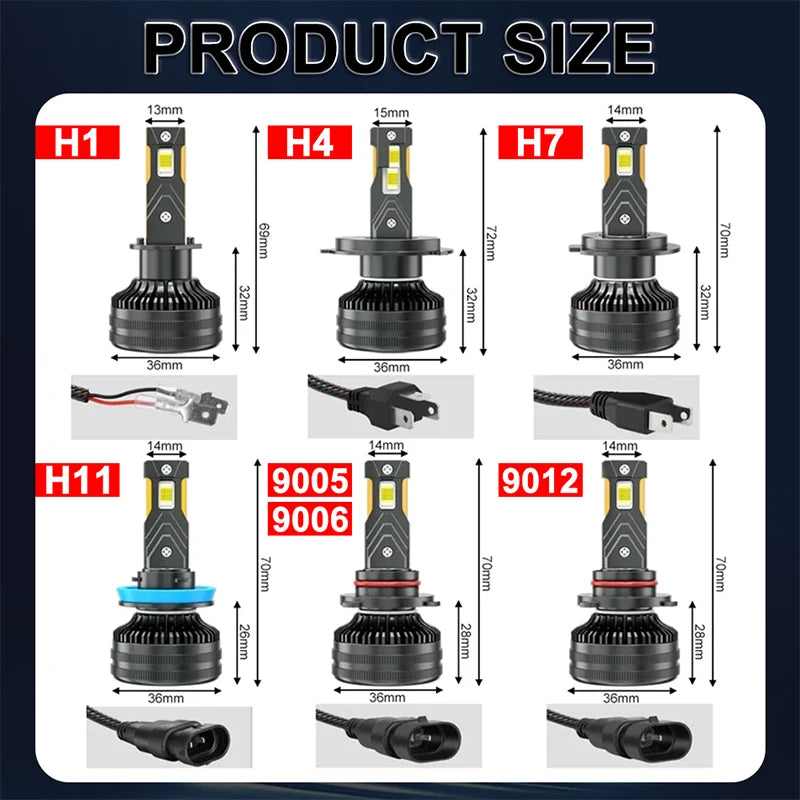 Ultra-Bright LED Headlight Conversion Kit - Plug & Play For Most Vehicles