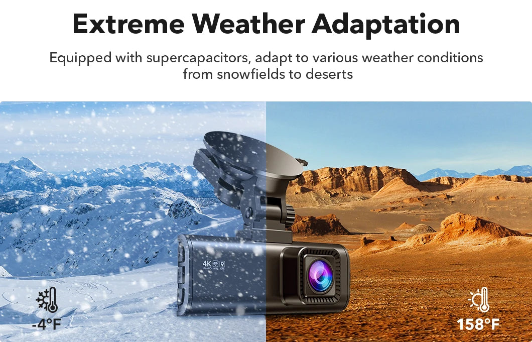 REDTIGER F7NP 4K Dash Cam – Sleek Design with WiFi, GPS & 24H Protection