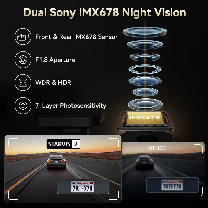 REDTIGER F77 4K+4K Dual Dash Cam with Night Vision & WiFi