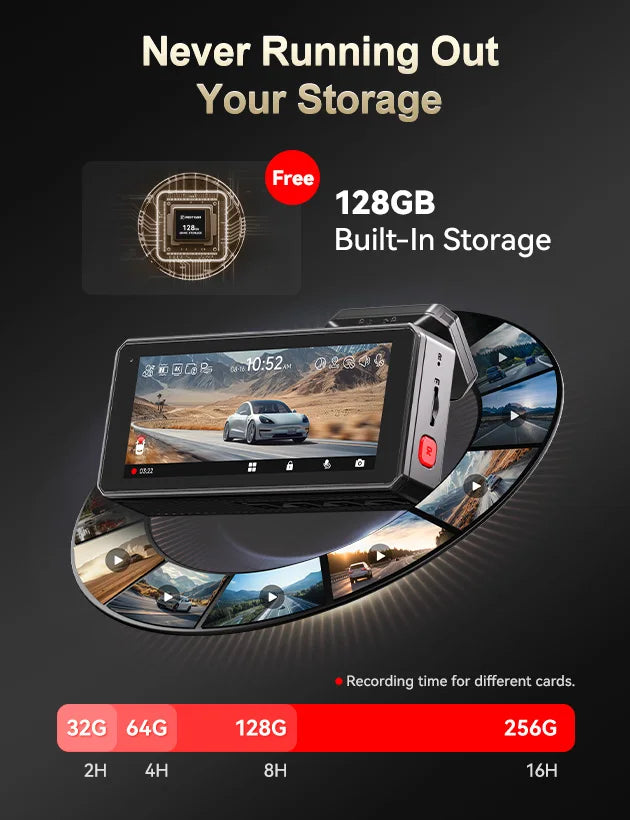REDTIGER F77 4K+4K Dual Dash Cam with Night Vision & WiFi