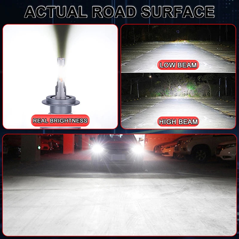 Ultra-Bright LED Headlight Conversion Kit - Plug & Play For Most Vehicles