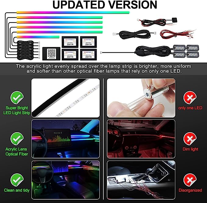 LuxeGlow Elite – Premium Interior Ambient Lighting Kit