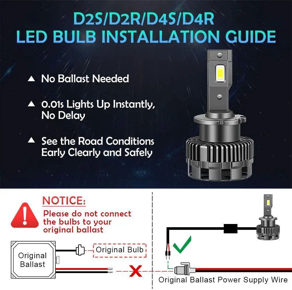 AURA Beam Elite Factory HID to LED Conversion Kit