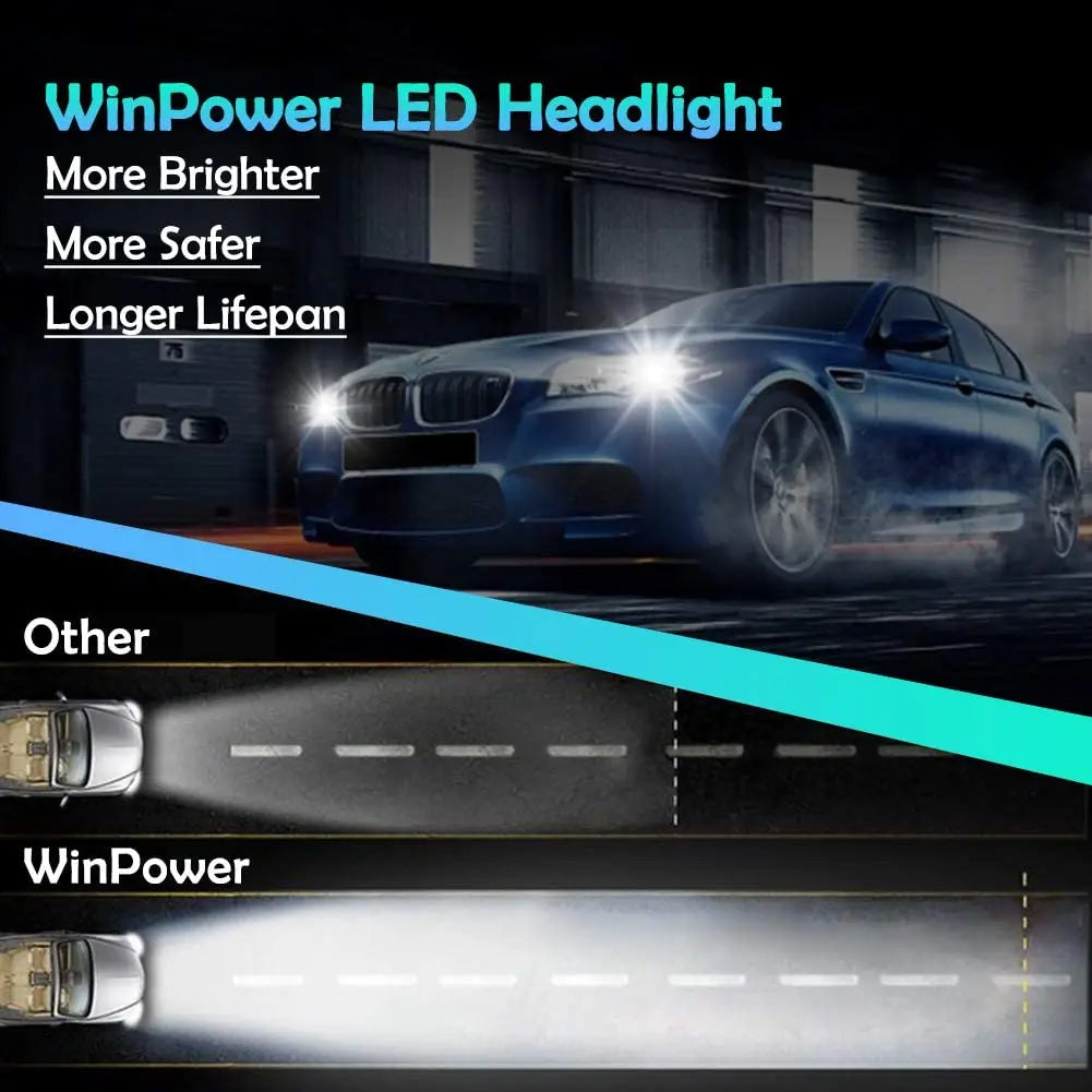 AURA Beam Elite Factory HID to LED Conversion Kit